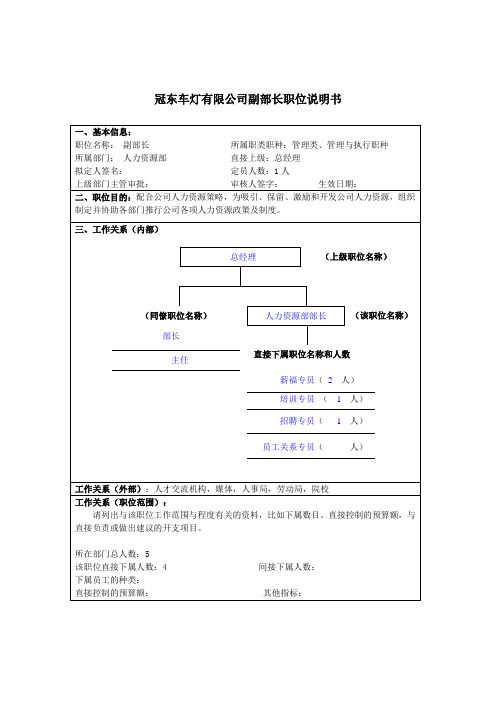 人力资源部部门各职务描述汇总