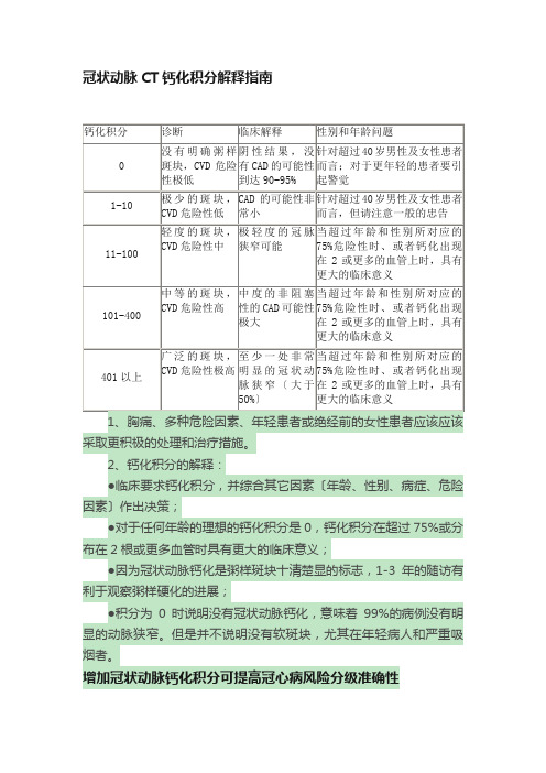 冠状动脉CT钙化积分解释指南