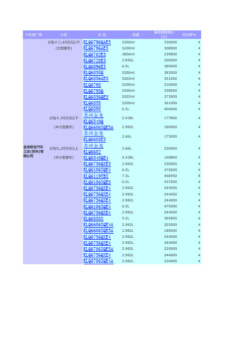 苏州金龙汽车报价