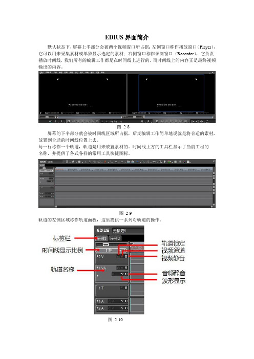 EDIUS界面介绍