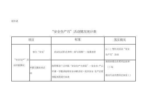 “安全生产月”活动情况统计表(20200814122959)