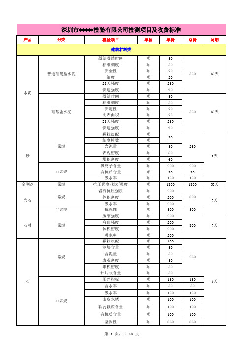 深圳市检验有限公司检测项目及收费标准.xls