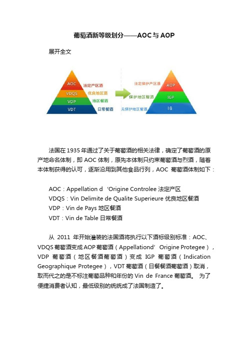 葡萄酒新等级划分——AOC与AOP