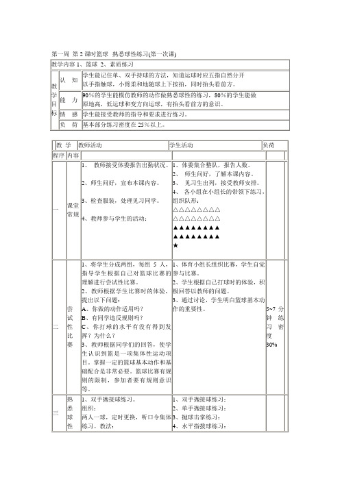 (整理)八年级下学期体育教案全册