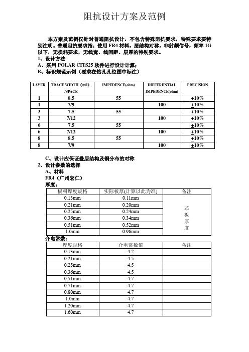 阻抗设计方案及范例