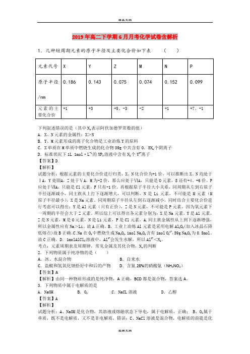 2019年高二下学期6月月考化学试卷含解析