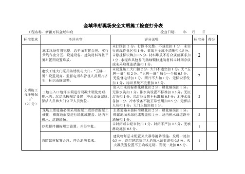 万科 安全文明现场检查评分标准