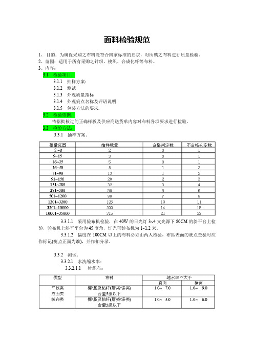 面料检验规范.