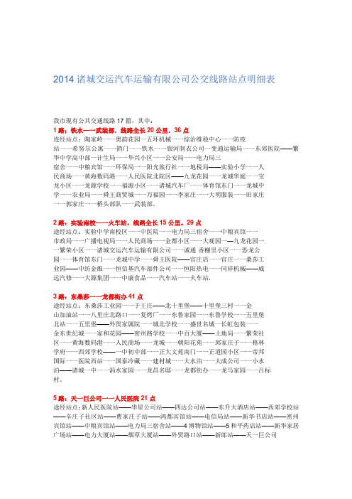 2014诸城交运汽车运输有限公司 公交线路站点明细表