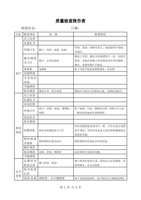 质量检查报告表