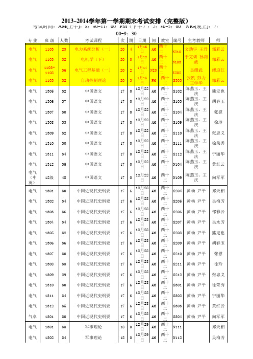 电气学院2013~2014学年第一学期期末考试安排(完整)