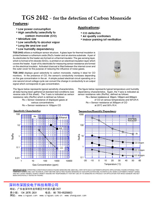 日本费加罗FIGARO一氧化碳传感器 TGS2442气体检测仪 气体泄漏报警器