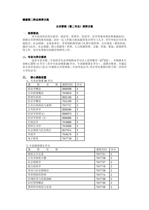 公共管理专业培养计划