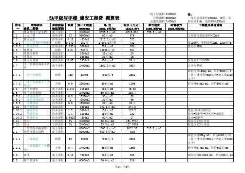 写字楼成本测算2.13