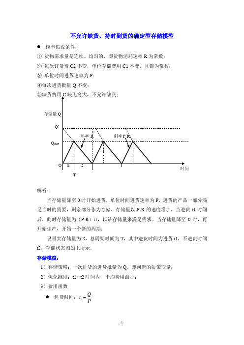 8库存模型