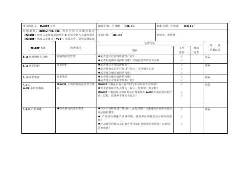 HACCP小组HACCP(V1.0)内审检查表