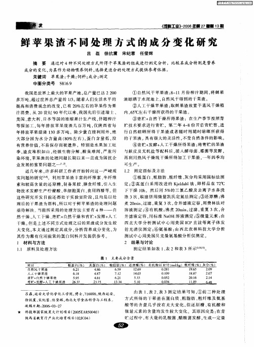 鲜苹果渣不同处理方式的成分变化研究