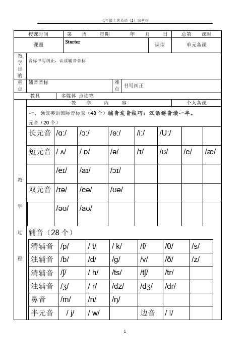 19初一上3口语机考教案外延版英语