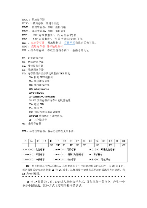 Ia-32寄存器总结