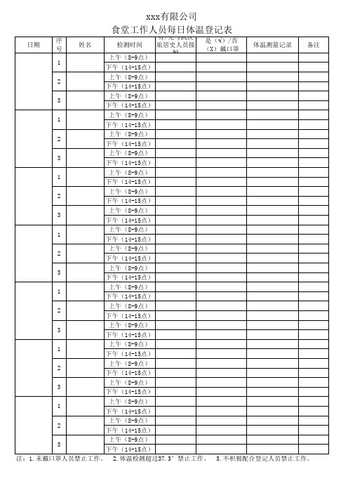 xxx-食堂工作人员体温登记表