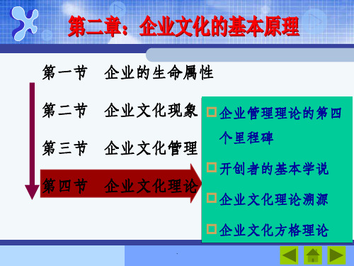 企业文化管理第五次课：企业文化的基本原理——企业文化理论