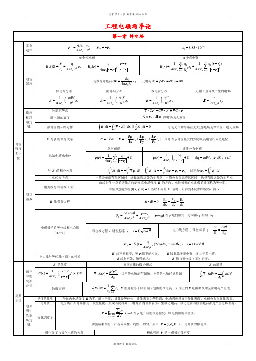工程电磁场导论知识梳理复习资料