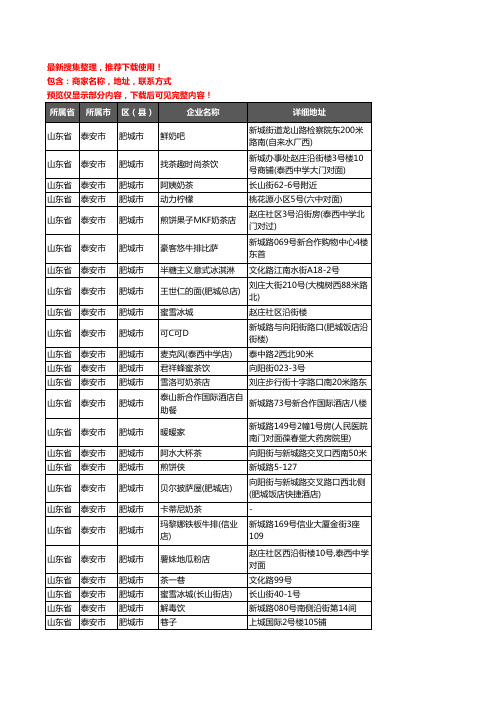 新版山东省泰安市肥城市奶茶行业企业公司商家户名录单联系方式地址大全33家