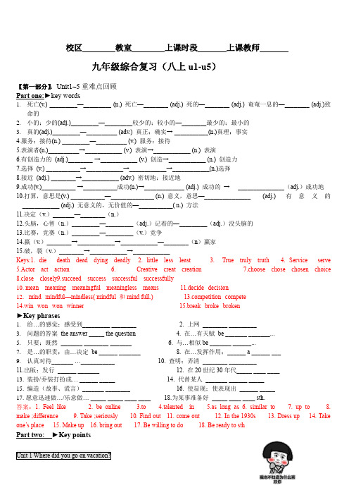 2024年人教版中考英语一轮复习 八年级上册 Unit 1-5 综合复习题(含答案)