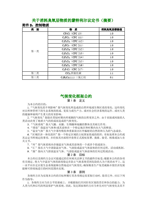 国际公约