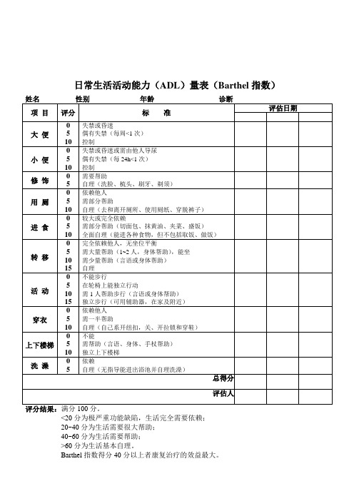 日常生活活动能力(ADL)量表(Barthel指数)