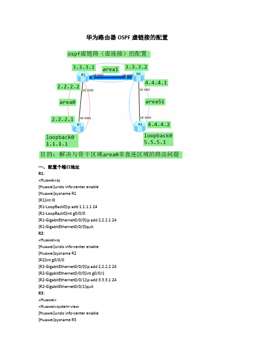 华为路由器OSPF虚链接的配置