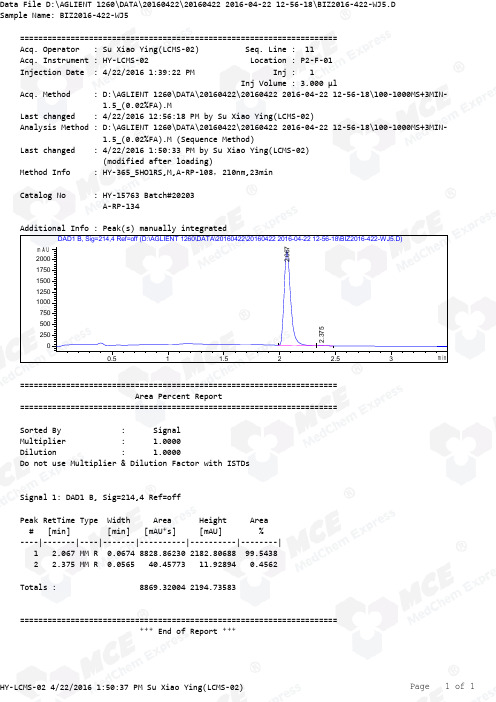 Erastin_LCMS_20203_MedChemExpress