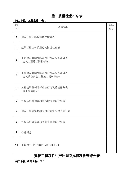 施工现场检查评分表