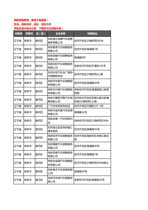 新版辽宁省阜新市细河区4S店企业公司商家户名录单联系方式地址大全27家