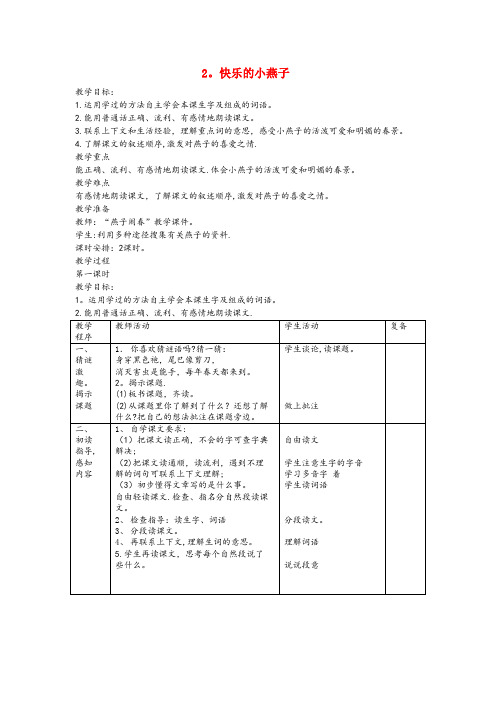 德化县实验小学三年级语文下册第2课快乐的小燕子教学设计西师大版