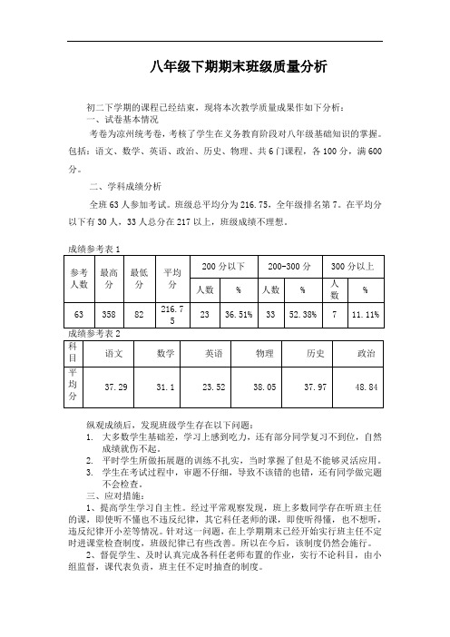 八年级下期期末班级质量分析