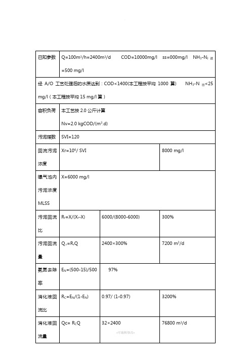 AO脱氮工艺参数设计计算