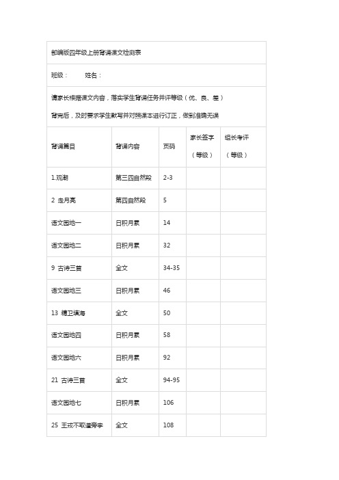 部编版四年级上册语文教材：全册课文背诵整理+检测表