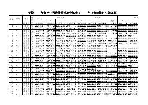 1.1预防接种电子档案表