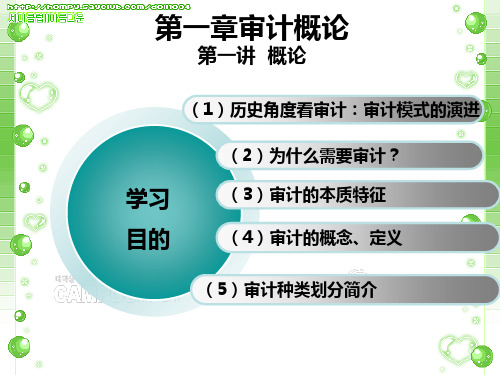 第一讲审计概论