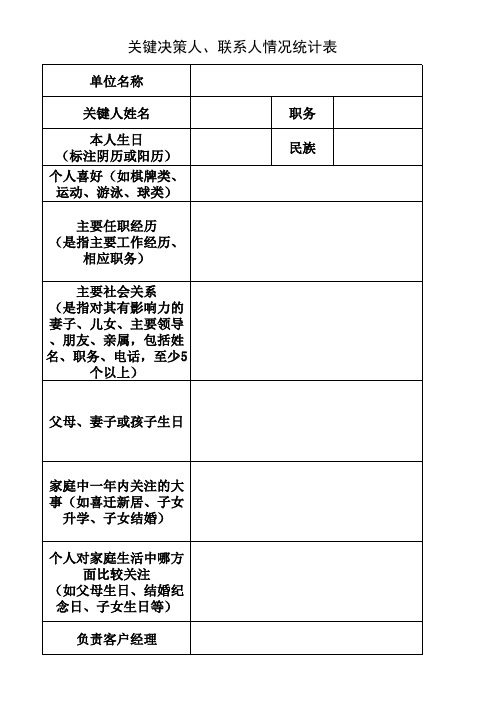 客户信息档案模板