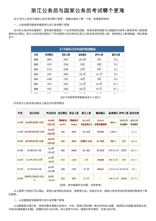 浙江公务员与国家公务员考试哪个更难