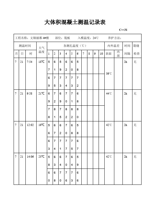 大体积混凝土测温记录表范文