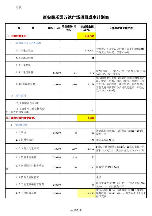 西安民乐园万达广场项目成本计划表