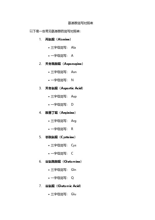 氨基酸简写对照表