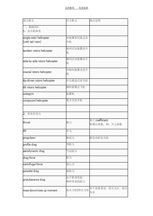 直升机英语词汇基础词汇和空气动力学部分