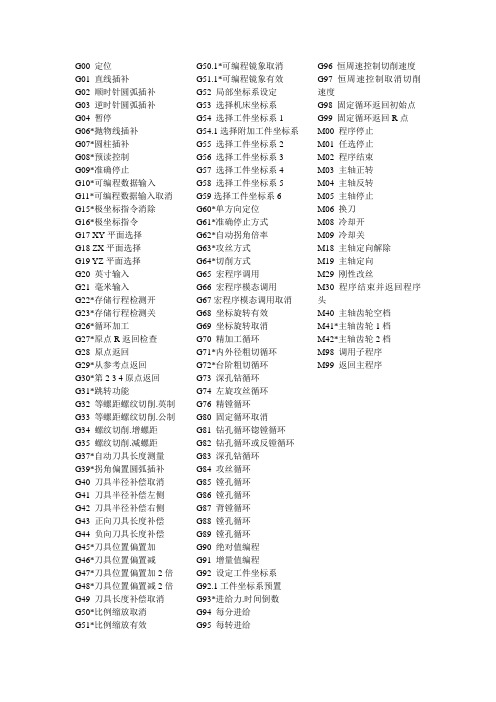 G代码与M代码