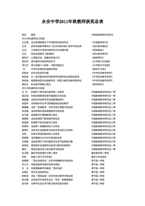 永安中学2011年秋教师获奖总表-重庆市奉节永安中学校