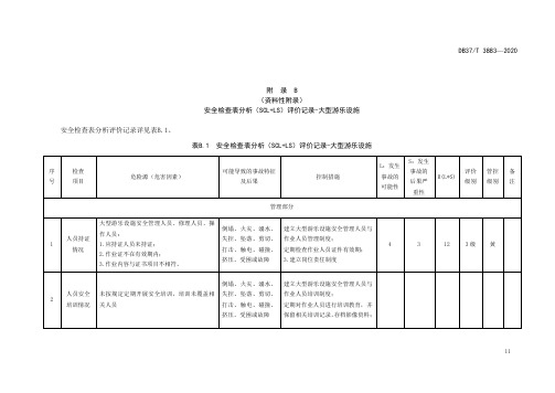 大型游乐设施安全检查表分析(SCL+LS)评价记录-大型游乐设施