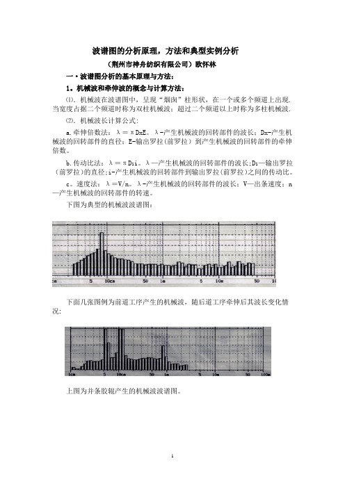 波谱图的分析原理,方法和典型实例分析